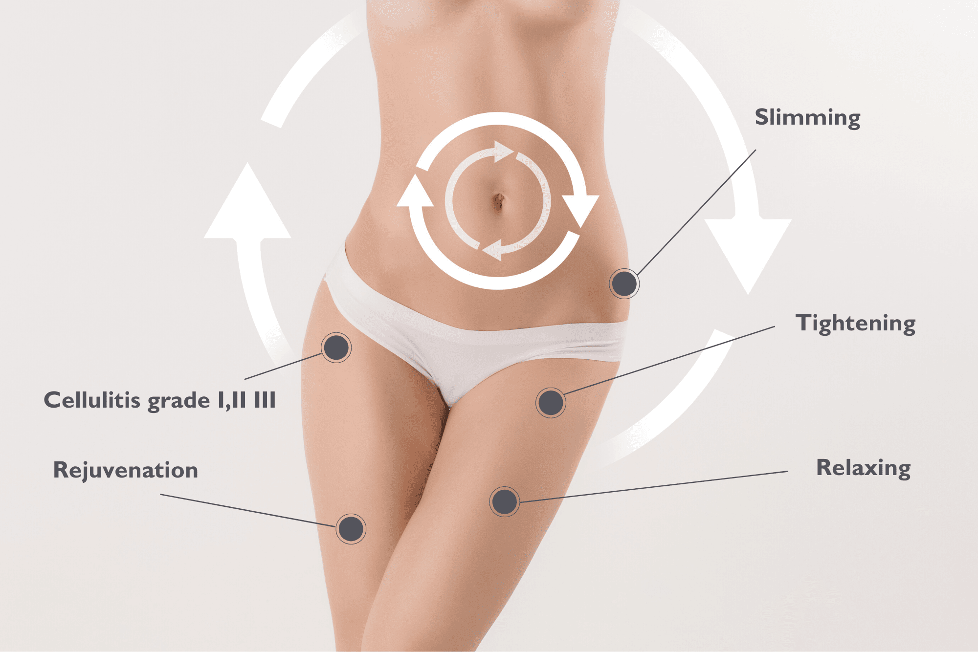 BODY SYMMED