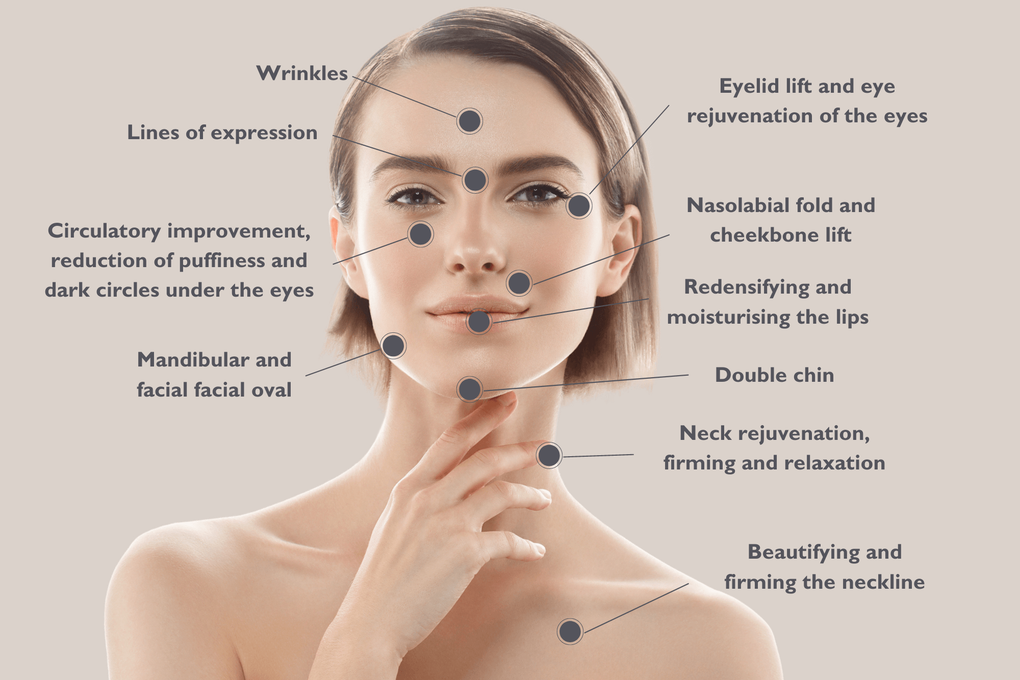 TRAT FACIAL PARA WEB