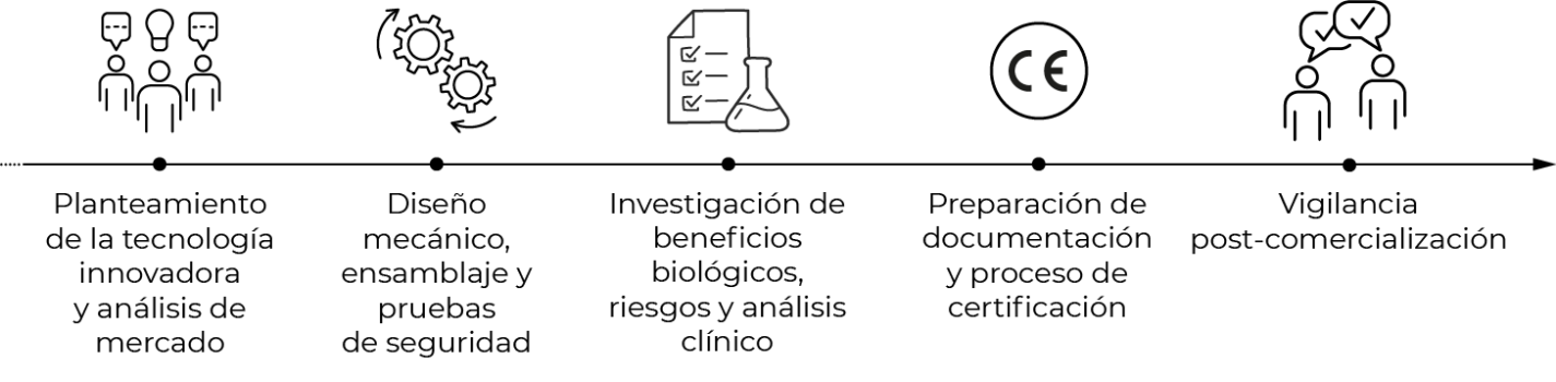 Recurso 12 Recurso 12